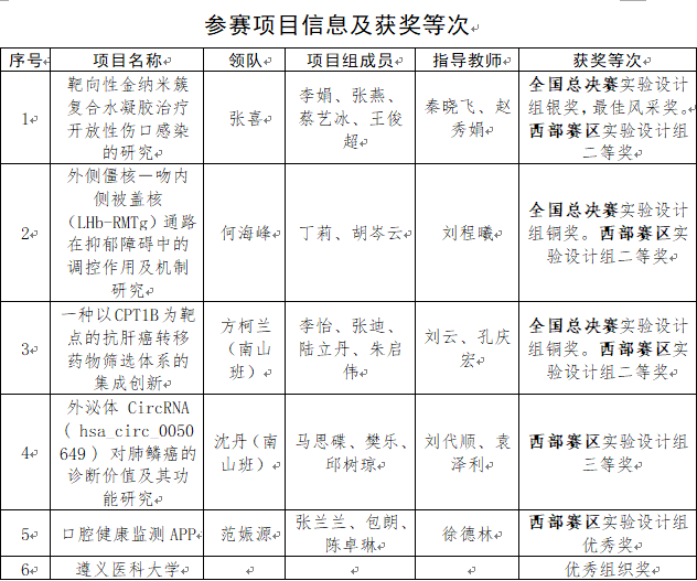 说明: C:\Users\Lenovo\AppData\Local\Temp\WeChat Files\f2f097742d7ca60e98ec08edf710f82.png